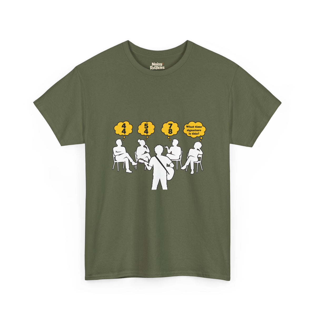 Cartoon of a guitarist seen from behind playing to four seated listeners, each with a yellow thought bubble reading 4/4, 5/4, 7/8, and a last one asking What time signature is this?