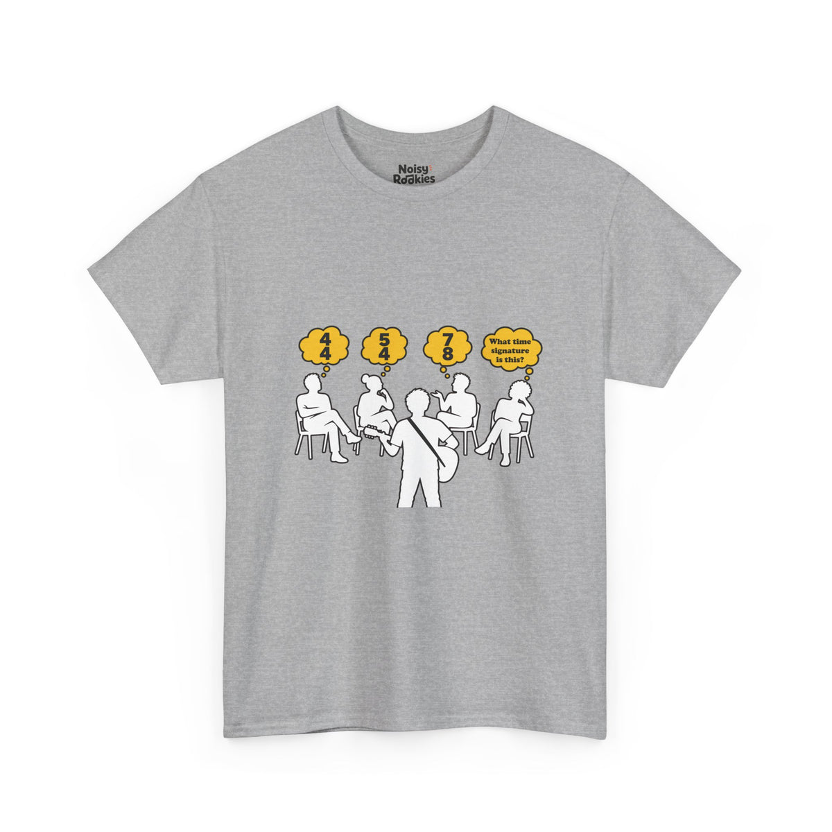 Cartoon of a guitarist seen from behind playing to four seated listeners, each with a yellow thought bubble reading 4/4, 5/4, 7/8, and a last one asking What time signature is this?