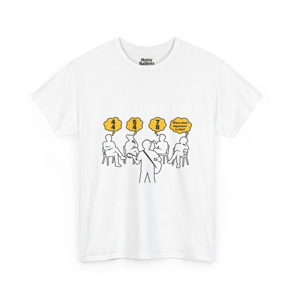 Cartoon of a guitarist seen from behind playing to four seated listeners, each with a yellow thought bubble reading 4/4, 5/4, 7/8, and a last one asking What time signature is this?